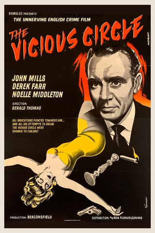 The Vicious Circle (1957) - John Mills  DVD